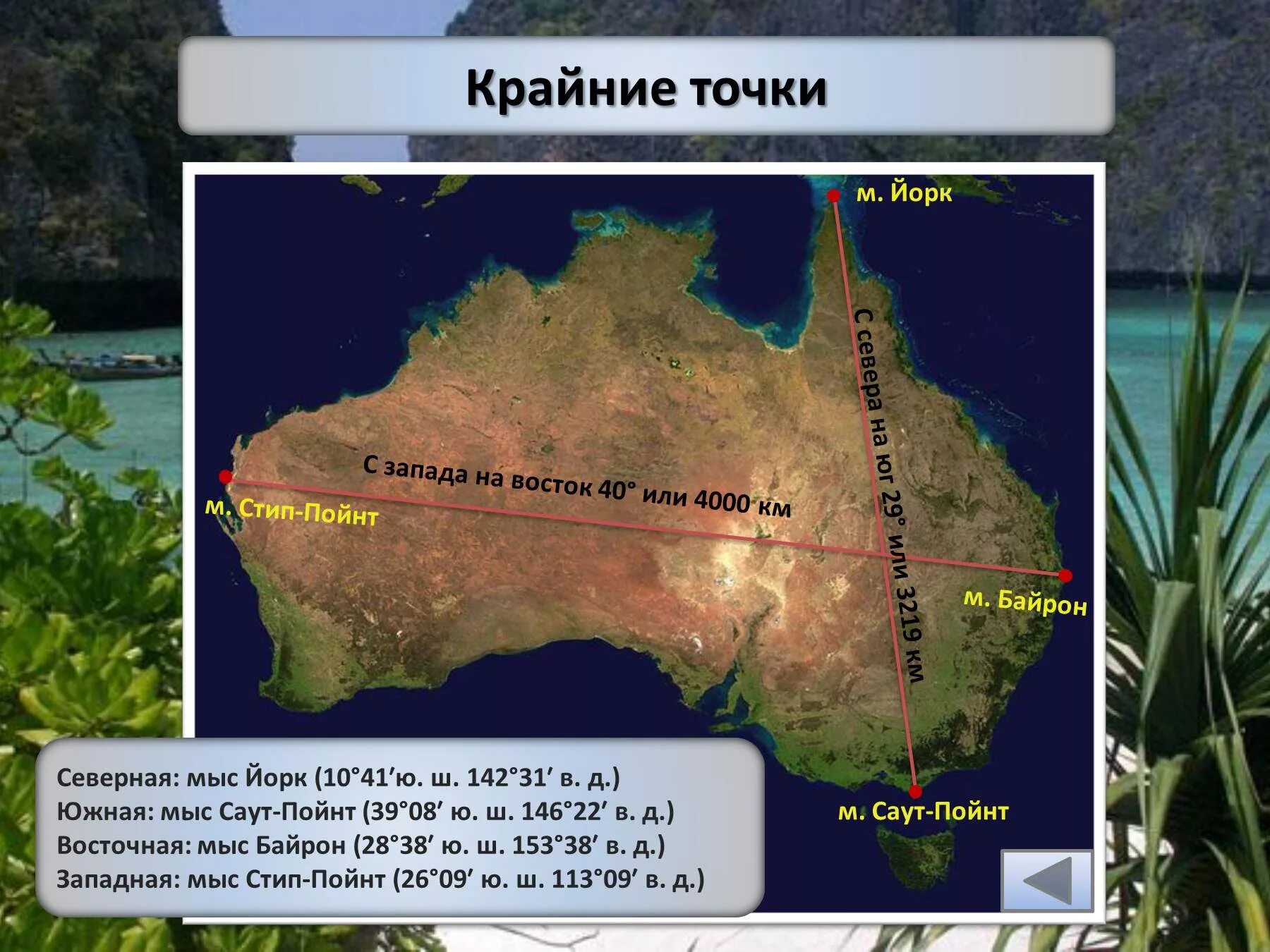 Крайние точки материка Австралия и их координаты. Крайние точки Австралии и их координаты на карте. Крайние точки Австралии на карте. Крайние точки Австралии и их географические координаты. Географические координаты крайних точек австралии 7