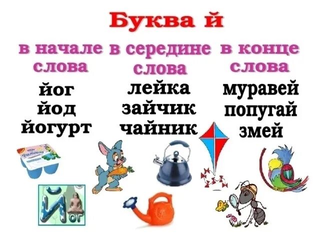 Слова начинающиеся на букву и краткое. Слова на букву й. Слова с буквой й в конце. Звук и буква й. Чтение слов с й для дошкольников.