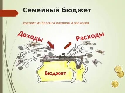 Бюджет обществознание 7