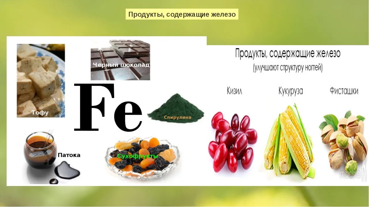 Продукты содержащие железо. Продукты сдержащиежелезо. Продукты содержащие желез. Железо содержится в продуктах.