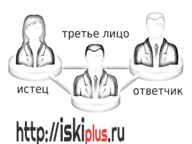 Почему говорят третьи лица. Третьи лица в гражданском процессе. Третьи лица в гражданском судопроизводстве. Третье лицо. Третьи лица в гражданском процессе картинки.