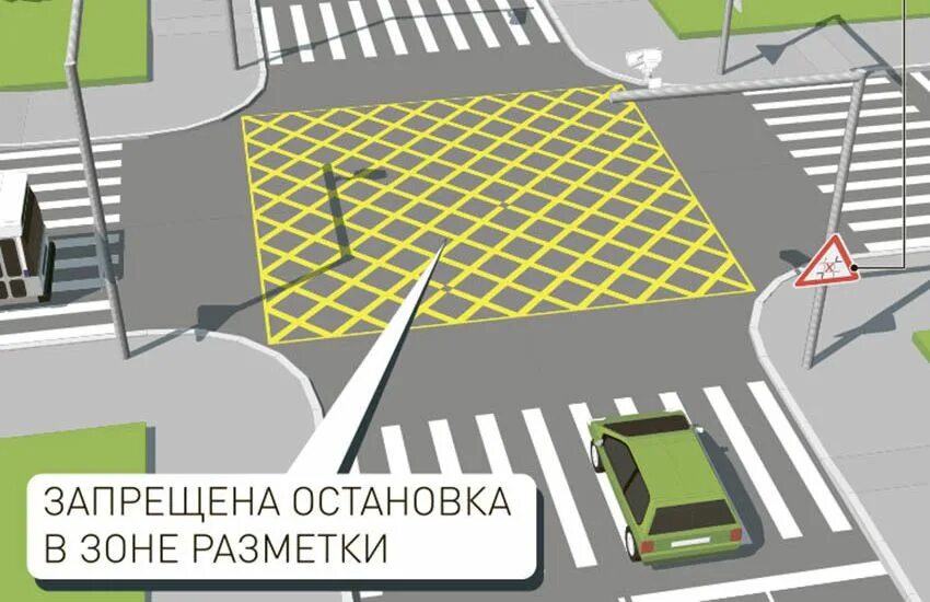 Что значит контроль перекрестка