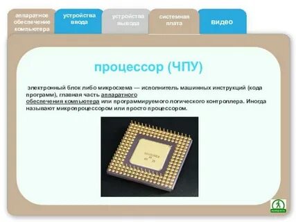 Обеспечение процессора
