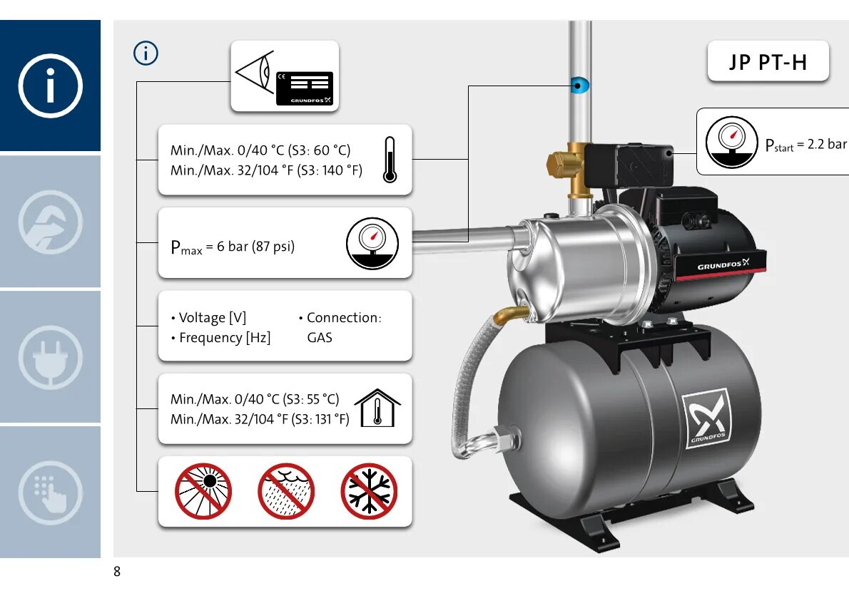 Насосная станция grundfos jp pt h. Насосная станция grundfos jp 3-42 pt-h. насосная станция grundfos pwgf24h. насосная станция grundfos jpbasic 3pt. grundfos jp basic 3 pt.