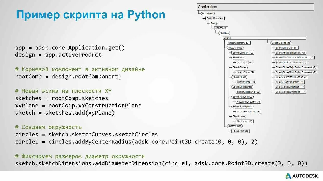 Скрипт исполняемым. Скрипт питон. Скрипт пример. Пример скрипта на Python. Скрипт на Пэйтон пример.