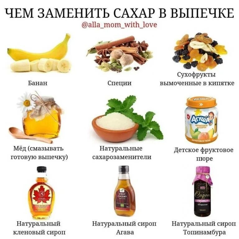 Каким образом можно сократить привычное потребление. Чем заменить сахар. Чем заменить сахар в выпечке. Продукты заменяющие сахар. Чем можно щаменить Сазар.