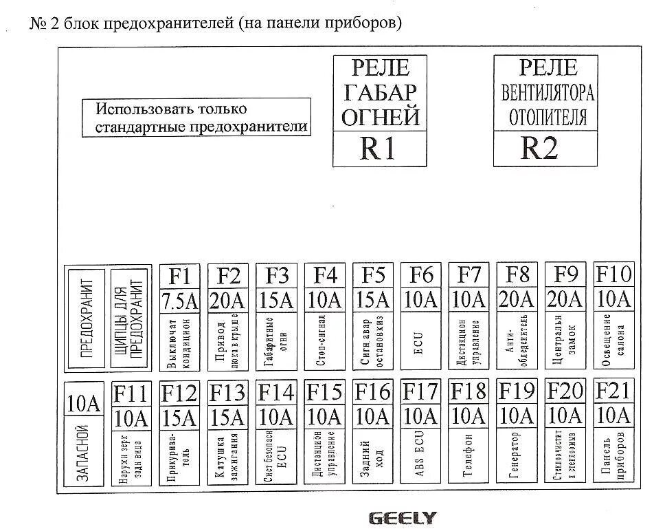 Ремонт Тойота Камри : Стартер Toyota Camry