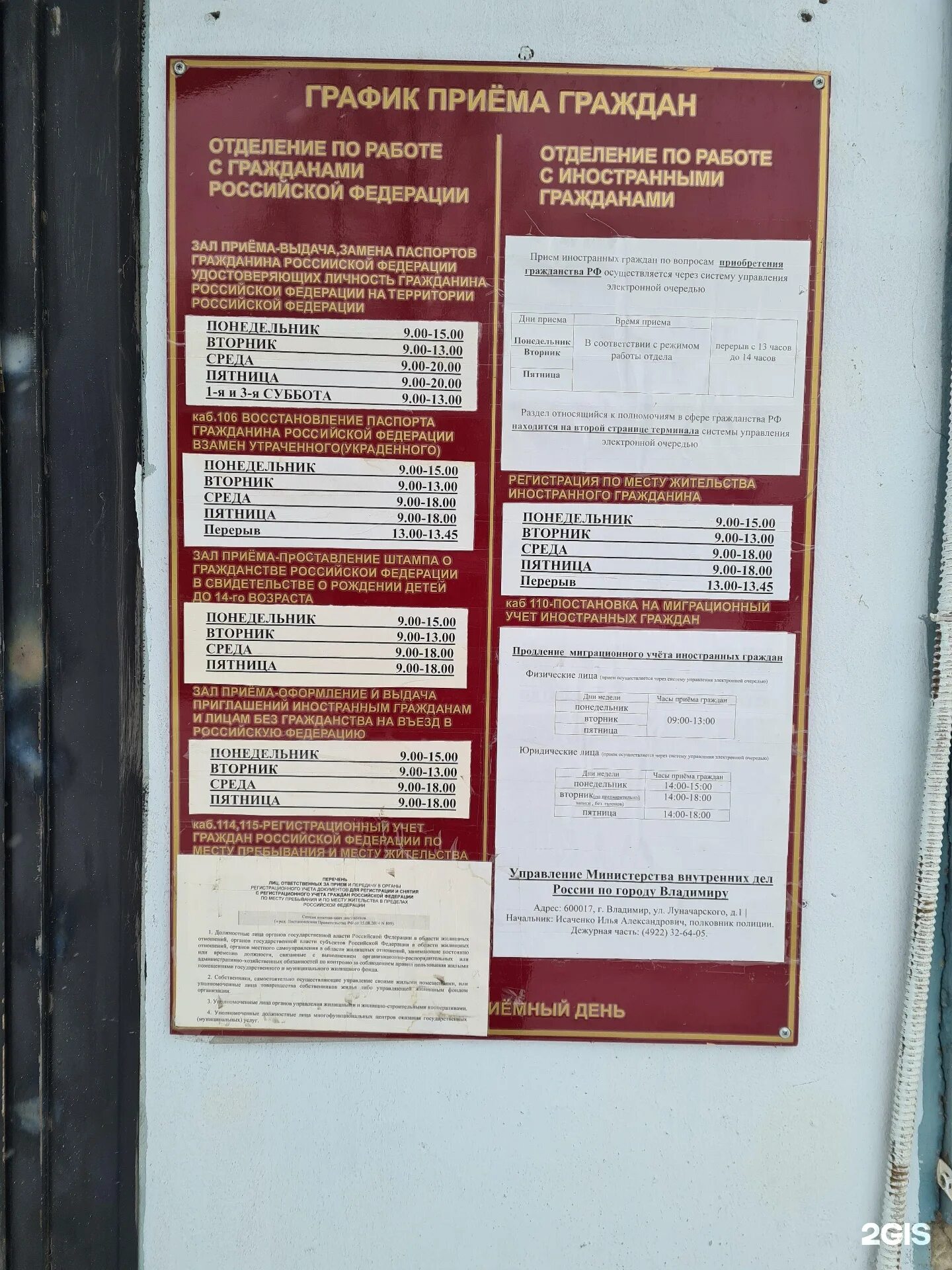 Нижегородская миграционная служба