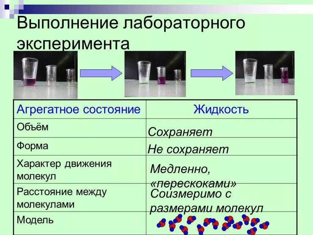 Агрегатное состояние и физическая форма. Агрегатное состояние. Агрегатные состояния вещества. Что такое агрегатное состояние в химии. Презентация на тему агрегатные состояния вещества.