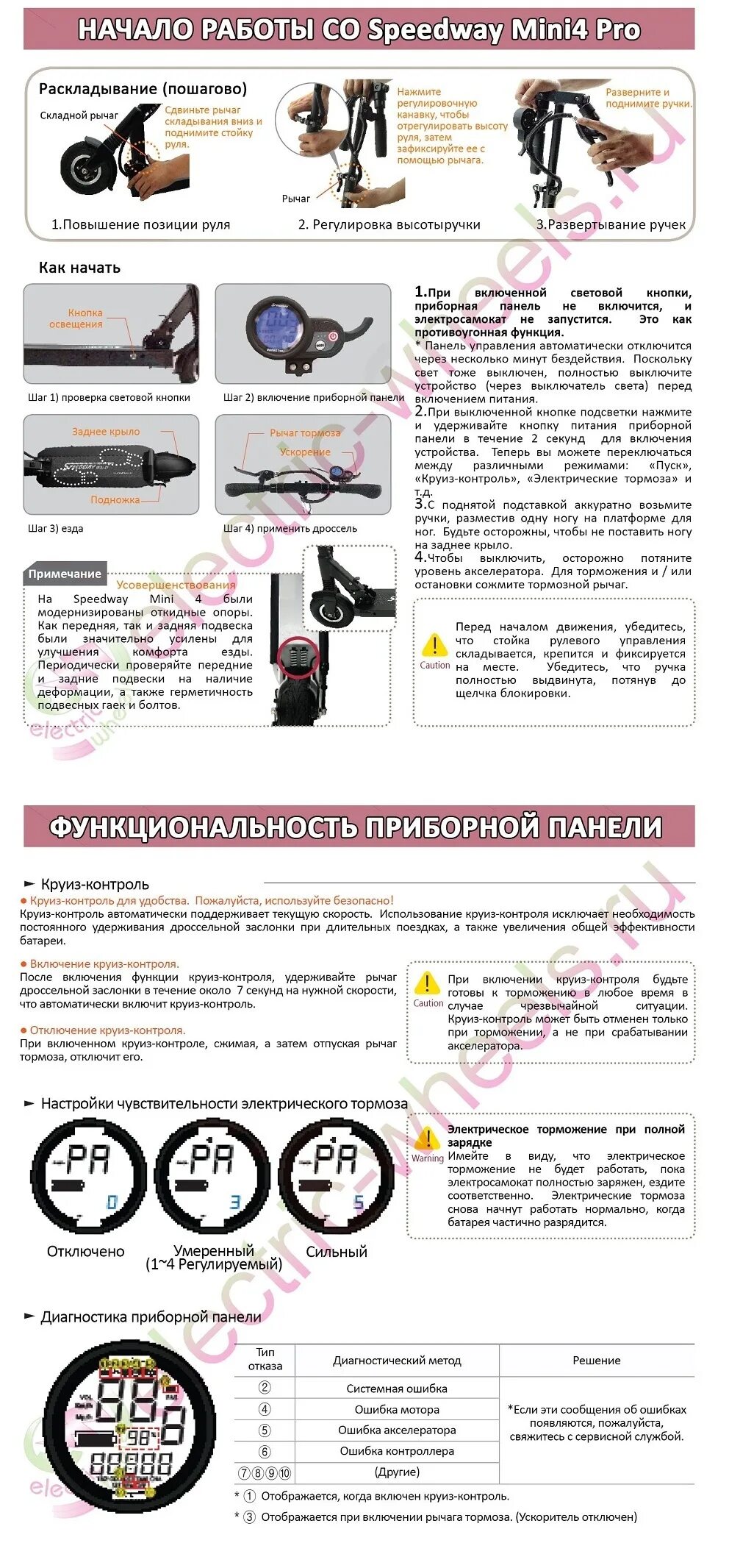 KUGOO G-MAX - купить электросамокат KUGOO G-MAX в Москве