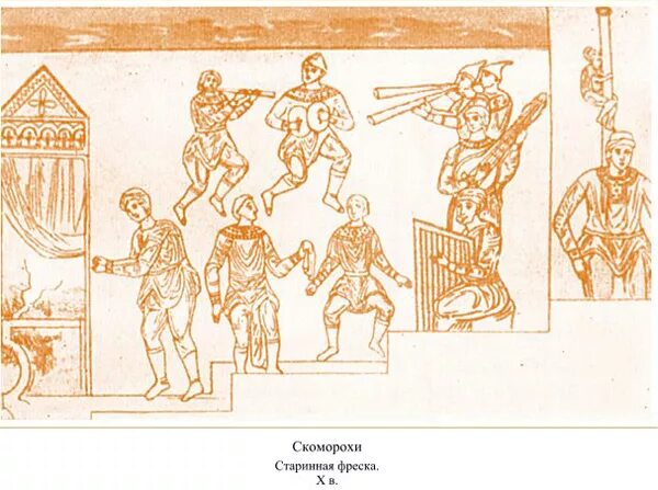 Фреска скоморохи в софийском соборе. Фреска скоморохи в софийском соборе. Фреска музыканты и скоморохи софийском соборе в киеве. Скоморохи фреска софийского собора 11 век. Скоморохи фрески софии.