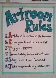 My room rules poster