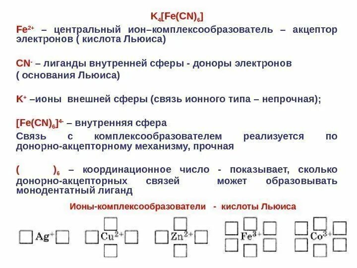 Fe cn 6 заряд
