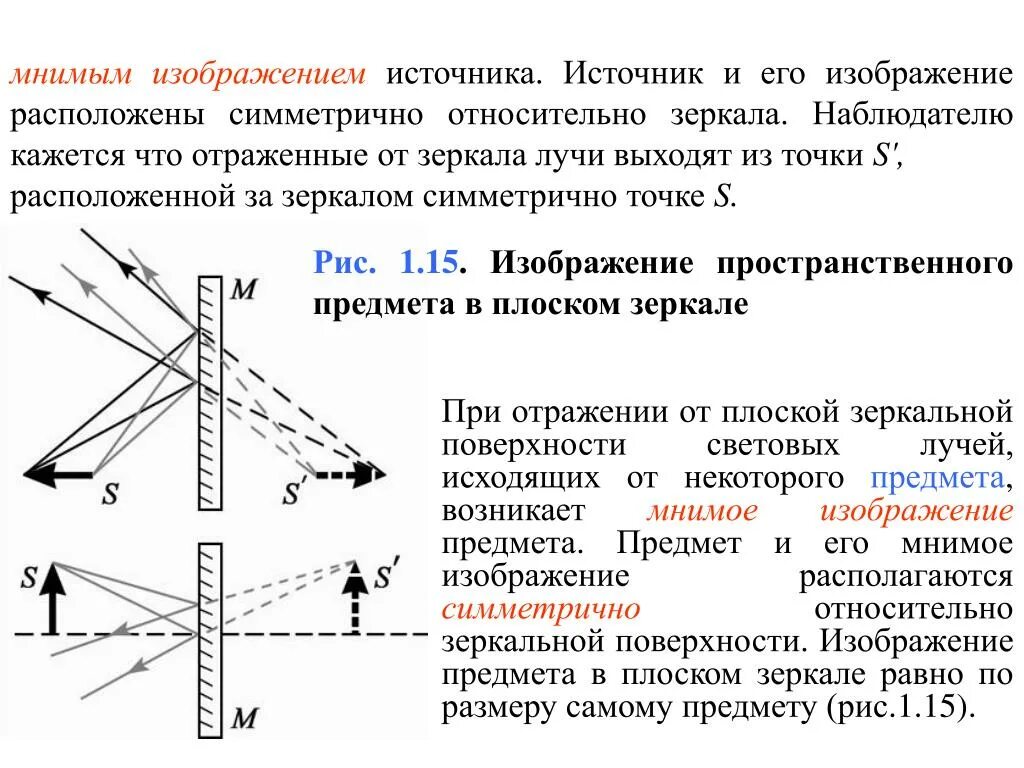 Источник света и плоское зеркало расположены. Построение изображения в плоском зеркале. Построение изображения в зеркале. Мнимое изображение в плоском зеркале. Мнимое изображение предмета в зеркале.