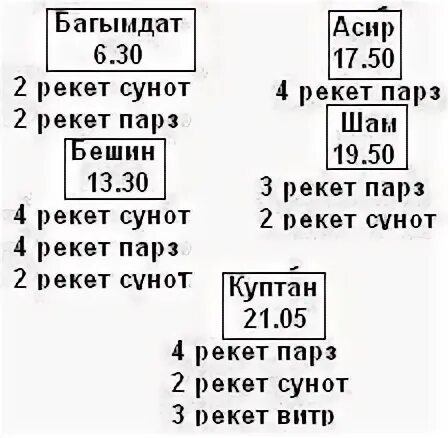 Беш убак намаз