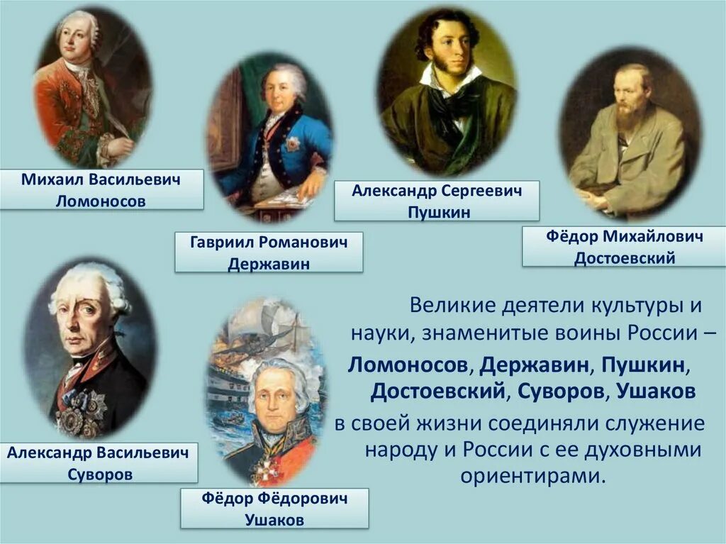 Портрет культуры. Ломоносов и Державин Великие поэты 18 века. Деятели культуры России. Известные деятели культуры. Известные деятели культуры России.