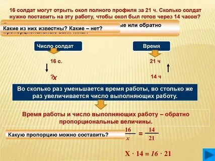 Пропорции 12 6 0 6
