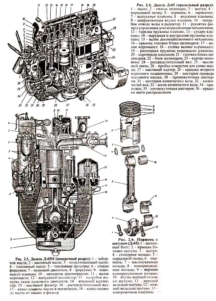 Схема ДВС Д 65 ЮМЗ. Схема двигателя трактора МТЗ-80. Схема двигателя д-65. Двигатель ЮМЗ Д-65 технические характеристики.