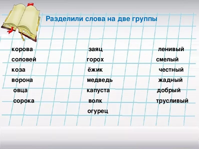 Игра разделить на группы. Разделить слова на группы. Разделите слова на две группы. Разделить слова на 2 группы. Раздели слова на две группы.