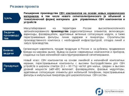 Проект продукции