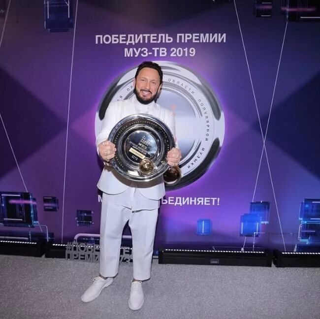 Группы на муз тв. Музыкальная премия. Музыкальная премия 2019. Номинанты премии муз. Музыкальная премия 2019.