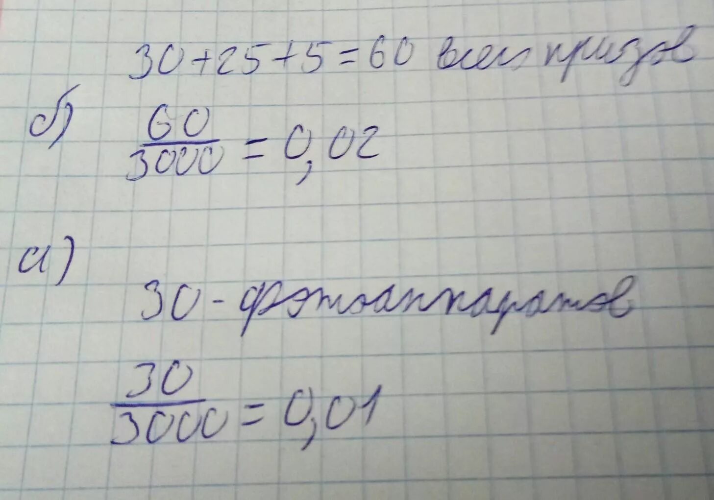 В лотерее разыгрывалось 5 телевизоров. В лотерее разыгрывалось 5 ноутбуков 25 телевизоров 30 фотоаппарат. В лотерее разыгрывалось 10 телевизоров. В лотерее разыгрывалось 5 автомобилей 12. Задача телевизоров 5 магнитофон 25 фотоаппарата 30 всего 3000.