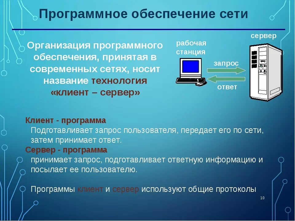 Какое устройство обладает наибольшей скоростью обмена информацией. Программное обеспечение сети. Что такое аппаратно-программное обеспечение сетей.. Программное обеспечение сети технология клиент сервер. Комплекс компьютерный с программным обеспечением.