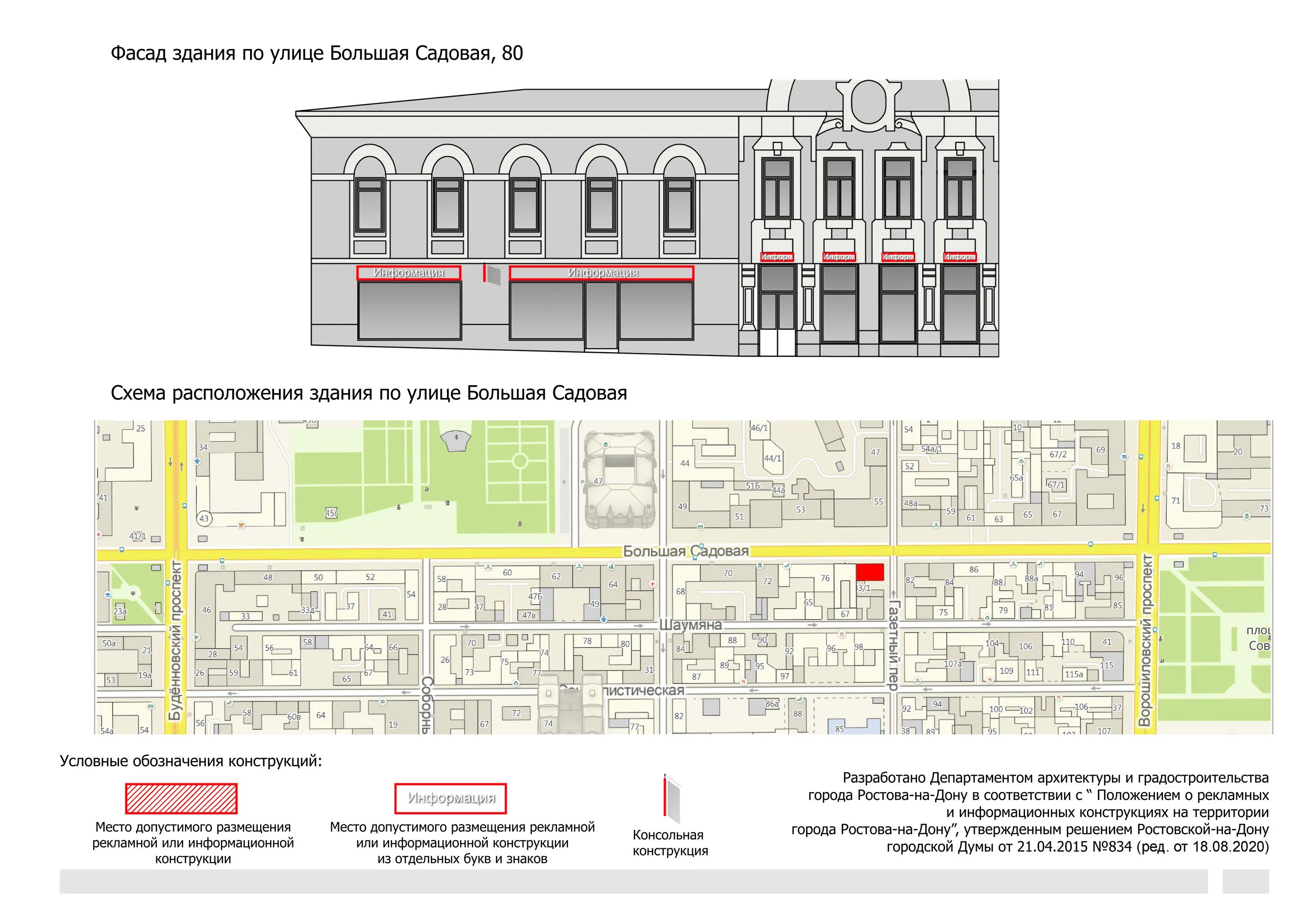 Карта большой садовой. Ул большая садовая 14. Карта города ростова улица большая садовая. Ул. Саратов, большая садовая ул.