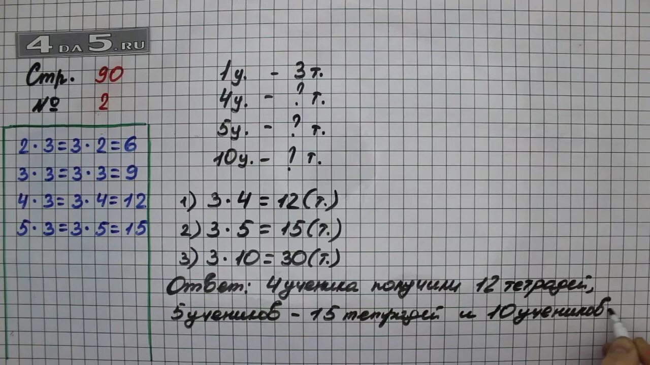 Стр 90 номер 4 5 класс. Математика 2 класс стр 90. Математика 2 класс стр 90 упр 2. Математика 3 класс 2 часть страница 90 упражнение 4. Математика 2 класс 2 часть стр 90 задание внизу.