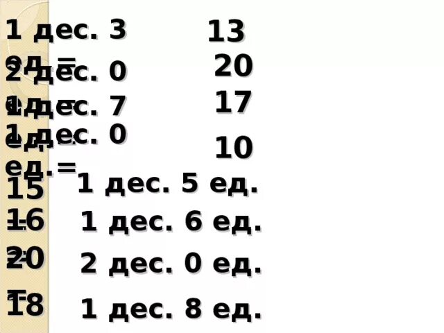 2дес 0ед. 1 Дес 3 ед. 7 Дес. - 2 Дес. =. 1дес 3ед сколько это. 3 дес 4 дес 1 класс