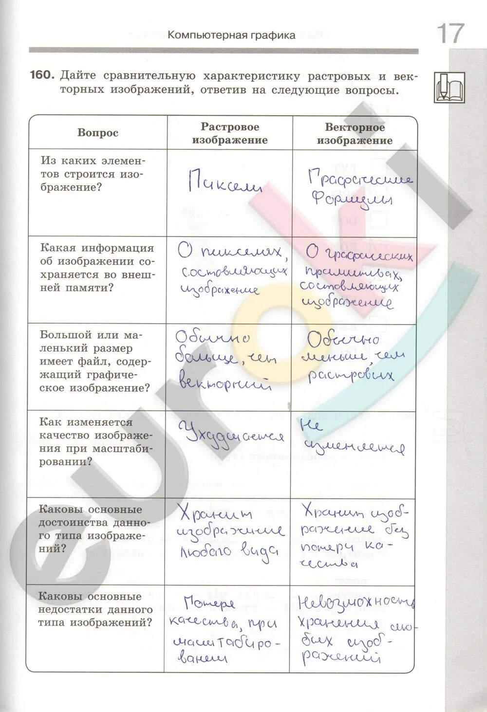 Информатика 7 класс босова учебник вопросы. Практические задания по информатике 7 класс учебник. информатика 7 класс босова задания. задания для практических работ по информатике 7 класс босова. практическая 7 класс информатика.