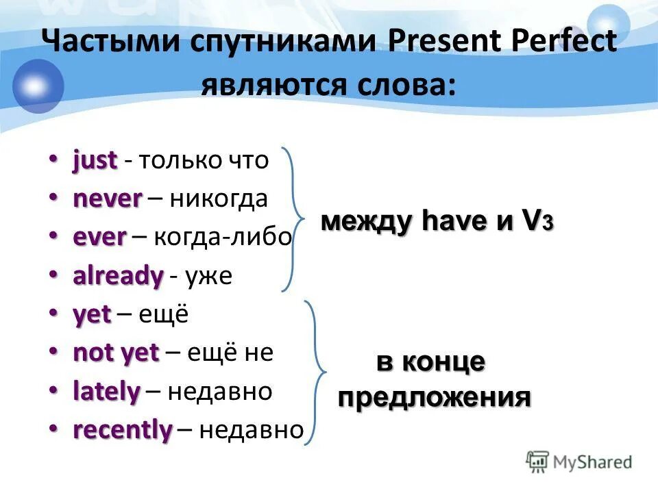 Спутники present perfect. Present perfect Tense слова маркеры. Наречия в present perfect место в предложении. Present perfect вспомогательные слова. Маркеры present perfect в английском.