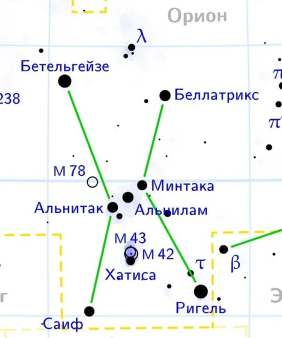 Орион какой. Созвездие ориона звезда минтака. орион созвездие схема самая яркая звезда. звезда бетельгейзе в созвездии ориона. беллатрикс звезда в созвездии ориона.
