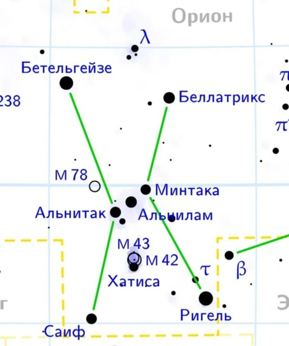 Созвездие Ориона звезда Минтака. Орион Созвездие схема самая яркая звезда. Звезда Бетельгейзе в созвездии Ориона. Беллатрикс звезда в созвездии Ориона.