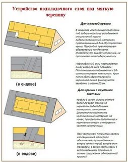 При какой температуре кладут мягкую кровлю