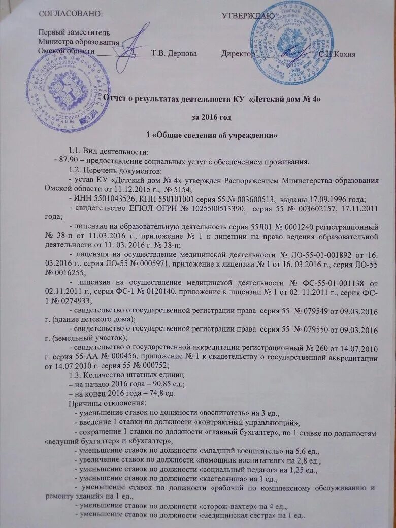 Инструкция рабочего по комплексному обслуживанию. Должностная инструкция рабочего по обслуживанию здания. работник по обслуживанию здания школы обязанности. обязанности рабочего по комплексному обслуживанию и ремонту зданий. должностные обязанности рабочего по обслуживанию здания школы.