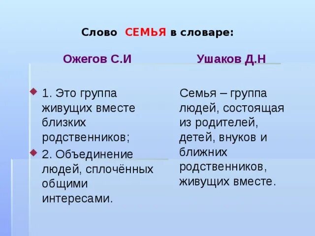 Объединить два слова. Семья Ожегов словарь. Семья это из словаря. Семья словарь Ожегова. Семья определение по словарю Ожегова.