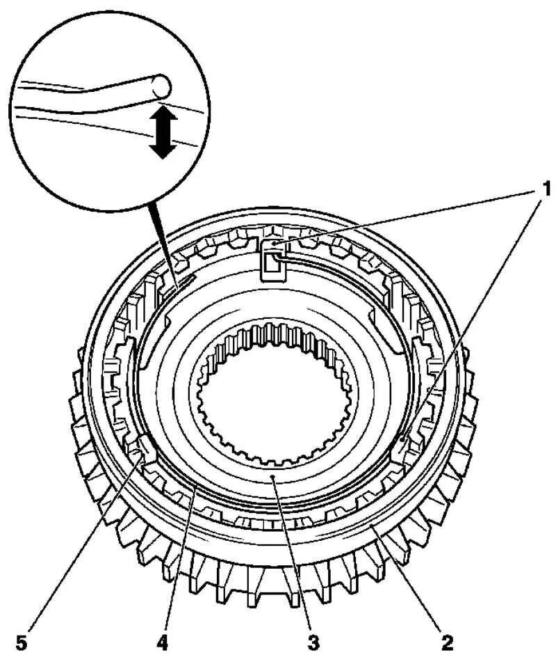 Синхронизатор коробки f17. Муфта 1 передачи Опель Зафира. Пружина синхронизатора