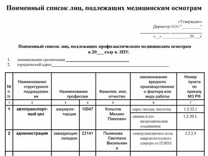 Список работников подлежащих обязательному осмотру