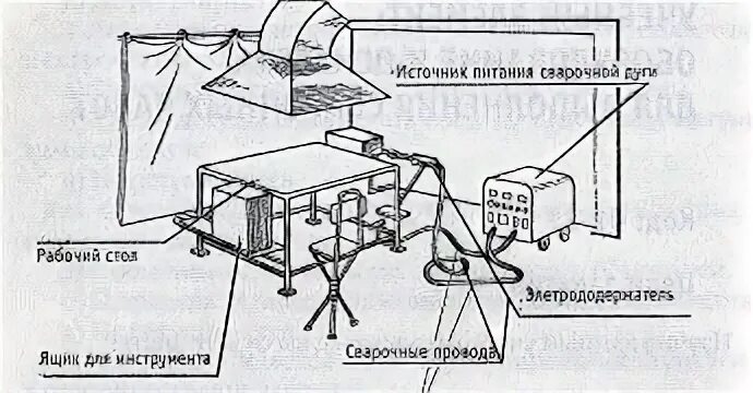Сварное место