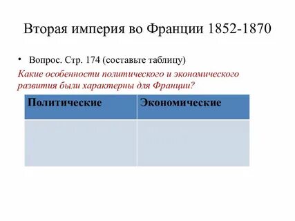 Политика франции во второй половине 20 века