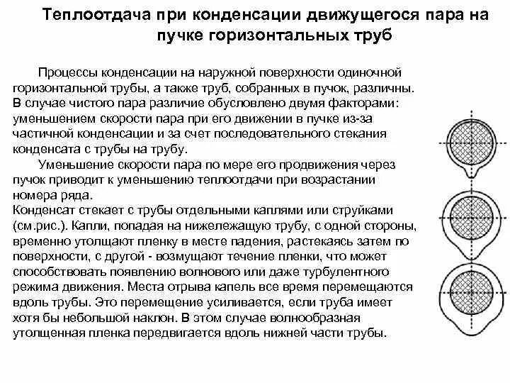 Формула коэффициента теплоотдачи при пузырьковом кипении. Коэффициент теплоотдачи при конденсации пара. Теплоотдача при пленочной конденсации пара на горизонтальной трубе. Теплоотдача при пленочной конденсации. Коэффициент теплоотдачи пара формула.