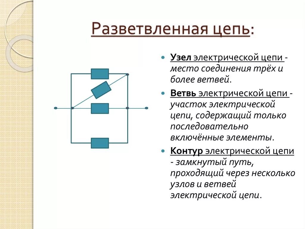 Ветвь разветвленной цепи