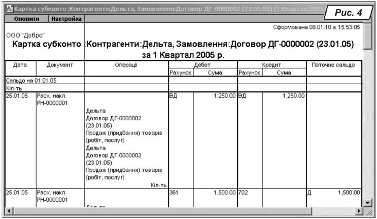 Отчет по проводкам. Дельта в бухгалтерии что это такое. Журнал-ордер 6 в 1с 8.3. Журнал ордер 1.