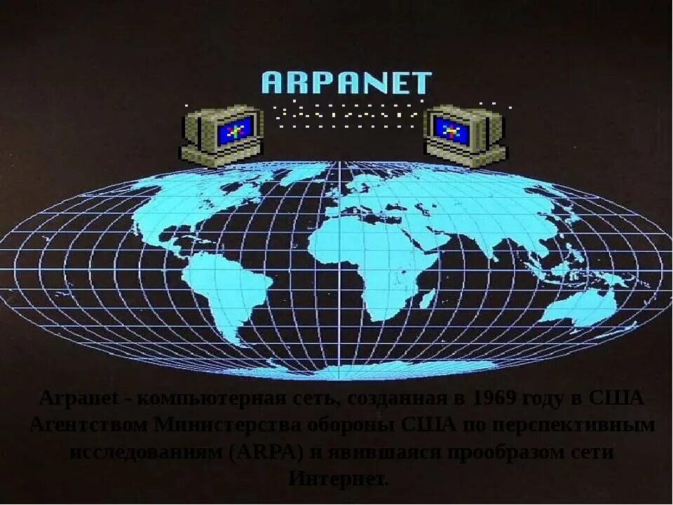 Первая сеть интернет в мире. Компьютерная сеть ARPANET 1969. ARPANET (Advanced research Projects Agency Network). Первая компьютерная сеть. Глобальная компьютерная сеть.