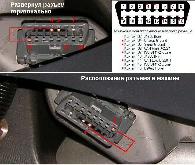 Неисправность obd фотон. Honda accord 9 диагностический разъем. диагностический разъем хонда аккорд 7. honda accord 8 диагностический разъем. диагностический разъём obd2 хонда аккорд.