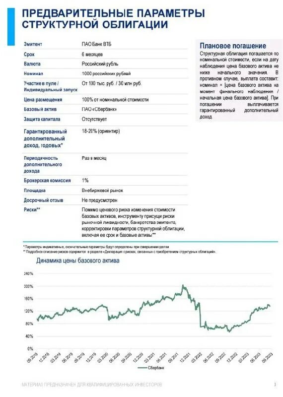 Листинг ценных бумаг на фондовой бирже. Облигации со структурным доходом. Облигации со структурным доходом ответы на тест тинькофф. Структурная облигация ценная бумага. Включение ценных бумаг в котировальные списки биржи.