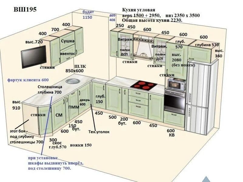 Сколько нужно мебель квартиры. Высота кухонной столешницы стандарт для кухни. Высота кухонной столешницы 910мм. Эргономика кухни высота столешницы. Высота кухонной столешницы стандарт для кухни эргономика.