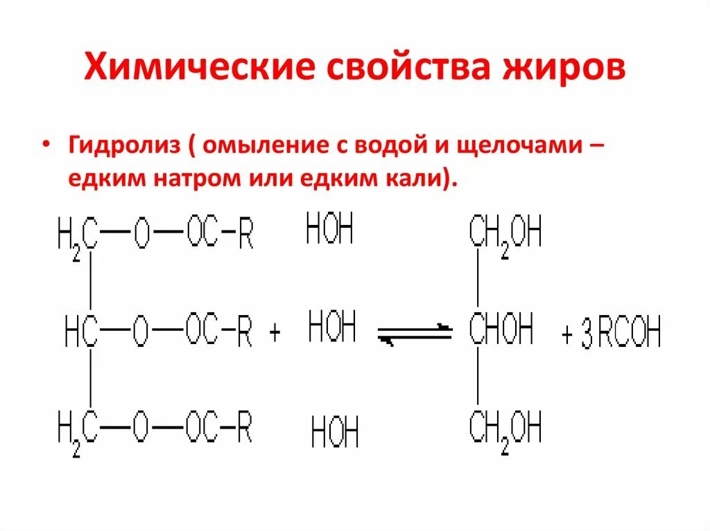 Презентация гидролиз жиров. Химические свойства жиров. Гидролиз омыление жиров. Характеристика жиров химия. Омыление жиров щелочью.