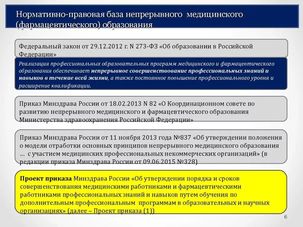 Непрерывное образование врачей. Нормативно правовая база. Программа медицинского образования. Особенности медицинского образования. План непрерывного обучения в медицине.